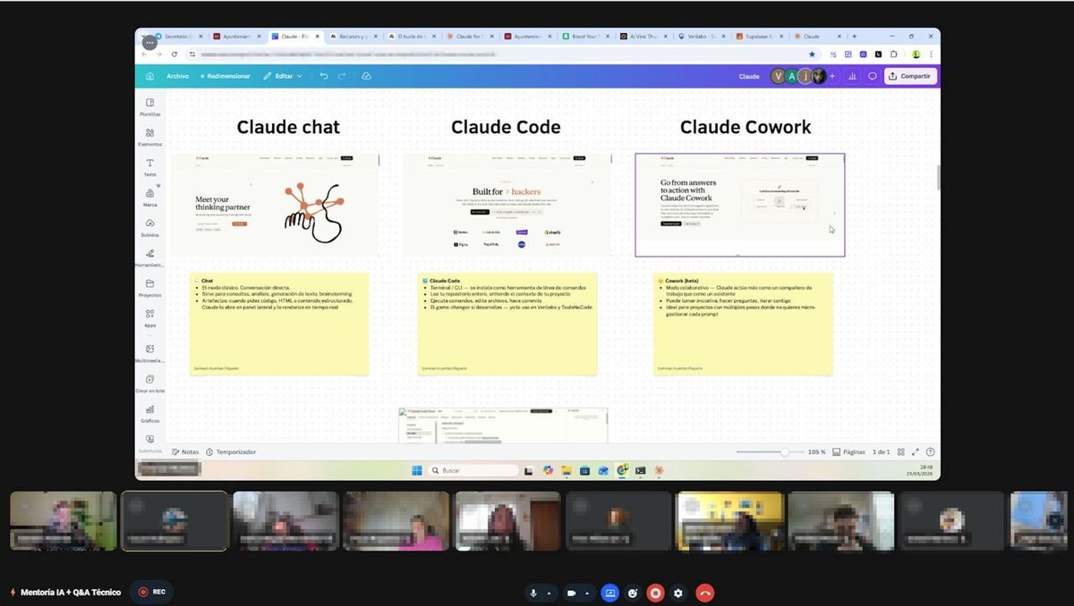 Sesión de mentoría online en directo comparando Claude chat, Claude Code y Claude Cowork con los asistentes